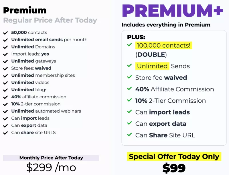 GrooveFunnels Premium Plan