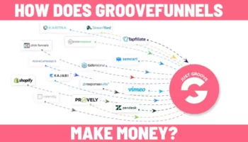 How-Does-GrooveFunnels-Make-Money